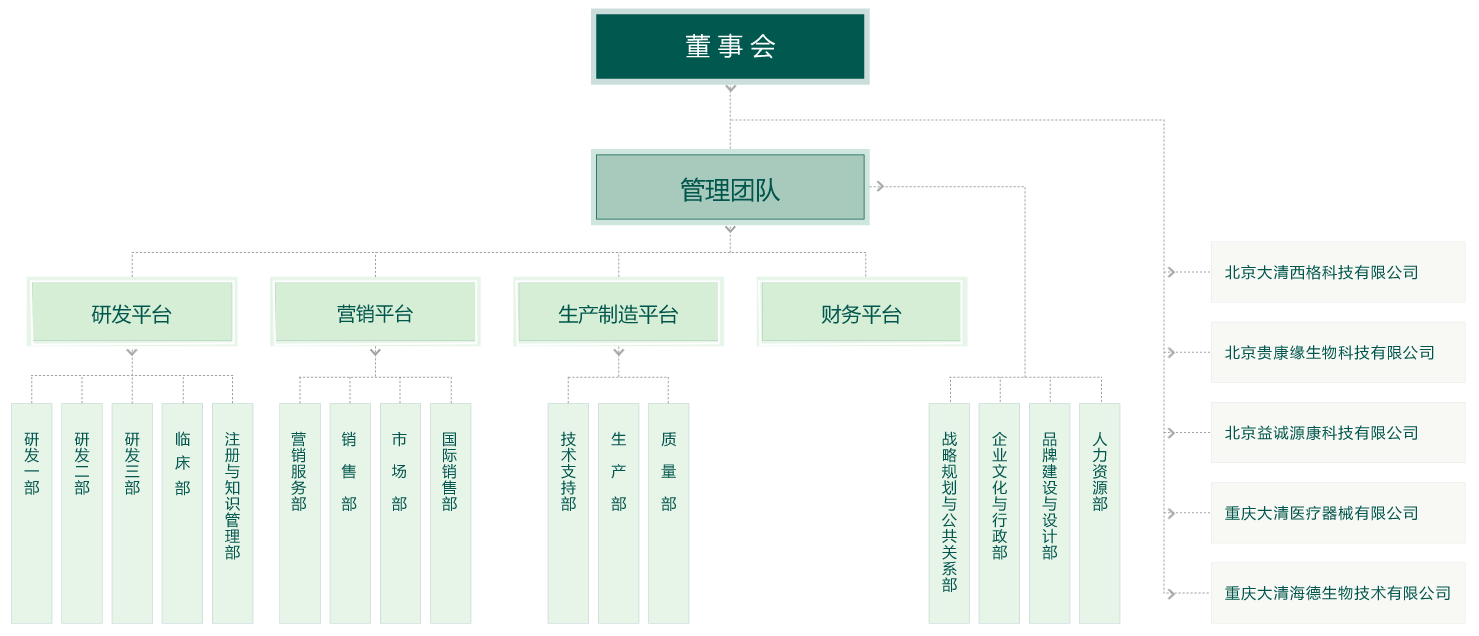 &#24320;&#20113;&#23448;&#26041;&#31471;&#32593;&#31449;&#30331;&#24405;&#20837;&#21475;&#45;&#24320;&#20113;&#40;&#20013;&#22269;&#41;